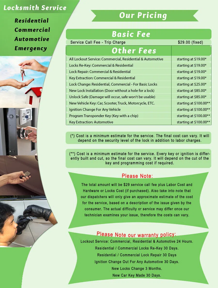 Neighborhood Locksmith Services Langhorne, PA 215-337-3198